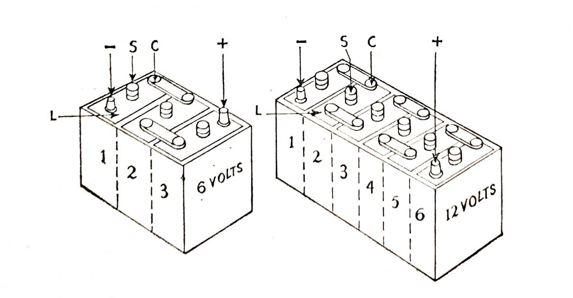 LeadAcid Battery Construction And Working Guide For You!