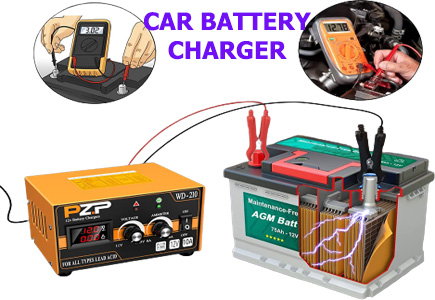 How Do Car Battery Chargers Work, portable car battery charger how to use, Are solar car battery chargers effective,