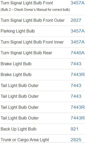 2013 ford c-max hybrid brake light replacement, 2013 ford c-max tail light bulb, 2013 Ford C-Max Hybrid Brake light, ford c-max hybrid brake light replacement, ford c-max brake light bulb type, ford c-max brake light not working,